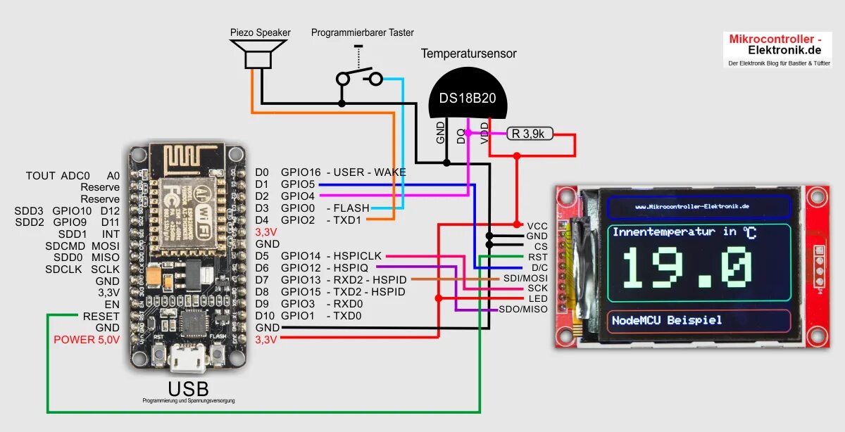 Подключение 1 8 дисплея к esp8266 e1 Esp8266 12e, Wlan, Arduino sensoren