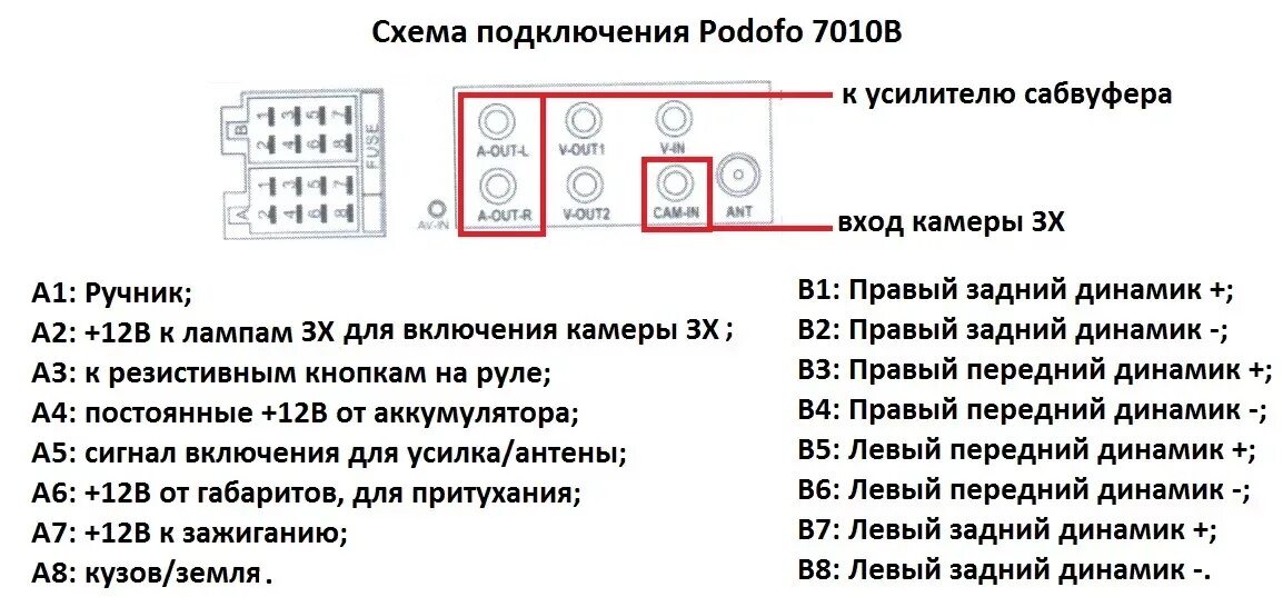 Подключение 1 din Замена штатной автомагнитолы - Toyota Corona Premio (T210), 1,8 л, 1997 года авт