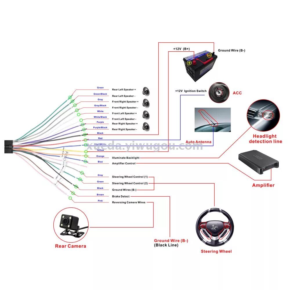 Подключение 1 дин магнитолы с экраном Supply 6.2 inch dual set car DVD player CAR DVD navigation optional