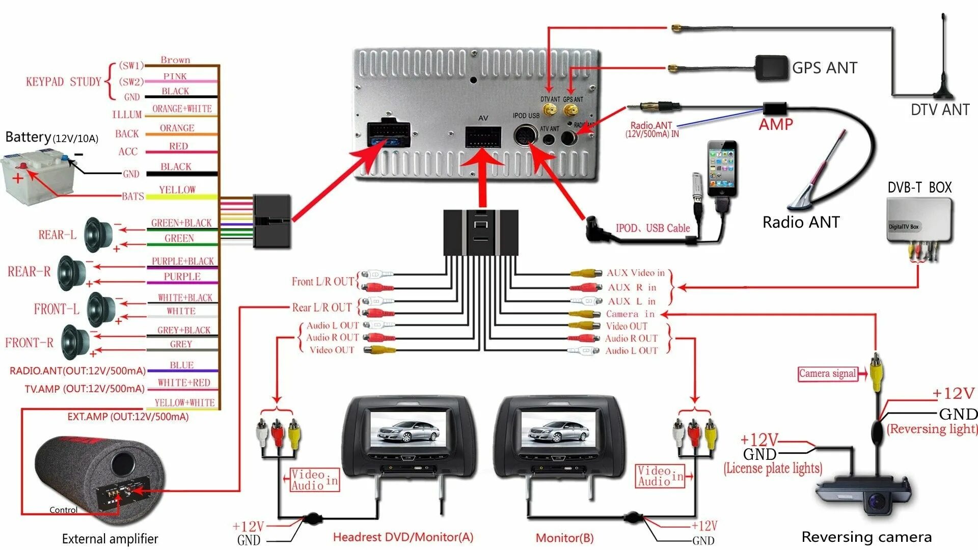 Подключение 1 дин магнитолы с экраном Wiring Diagrams for Pioneer Car Stereos Pioneer car stereo, Pioneer car audio, C