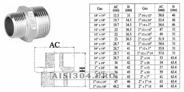 Подключение 1 дюйм Ниппель нержавеющий переходной Ду 32х25 (1 1/4"х1") AISI316 Нержавеющая сталь