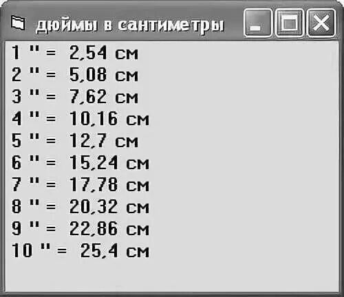 Подключение 1 дюйм это сколько Перевести дюймы в сантиметры (inches, инчи в см и мм): формула, таблицы, приложе