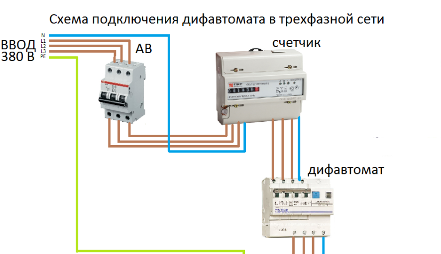 Подключение 1 фазного автомата Как подключить дифавтомат без заземления в однофазной сети Сётю, Электрика, Элек