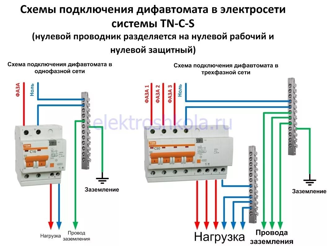 Подключение 1 фазного автомата Дифференциальный автоматический выключатель (дифавтомат)