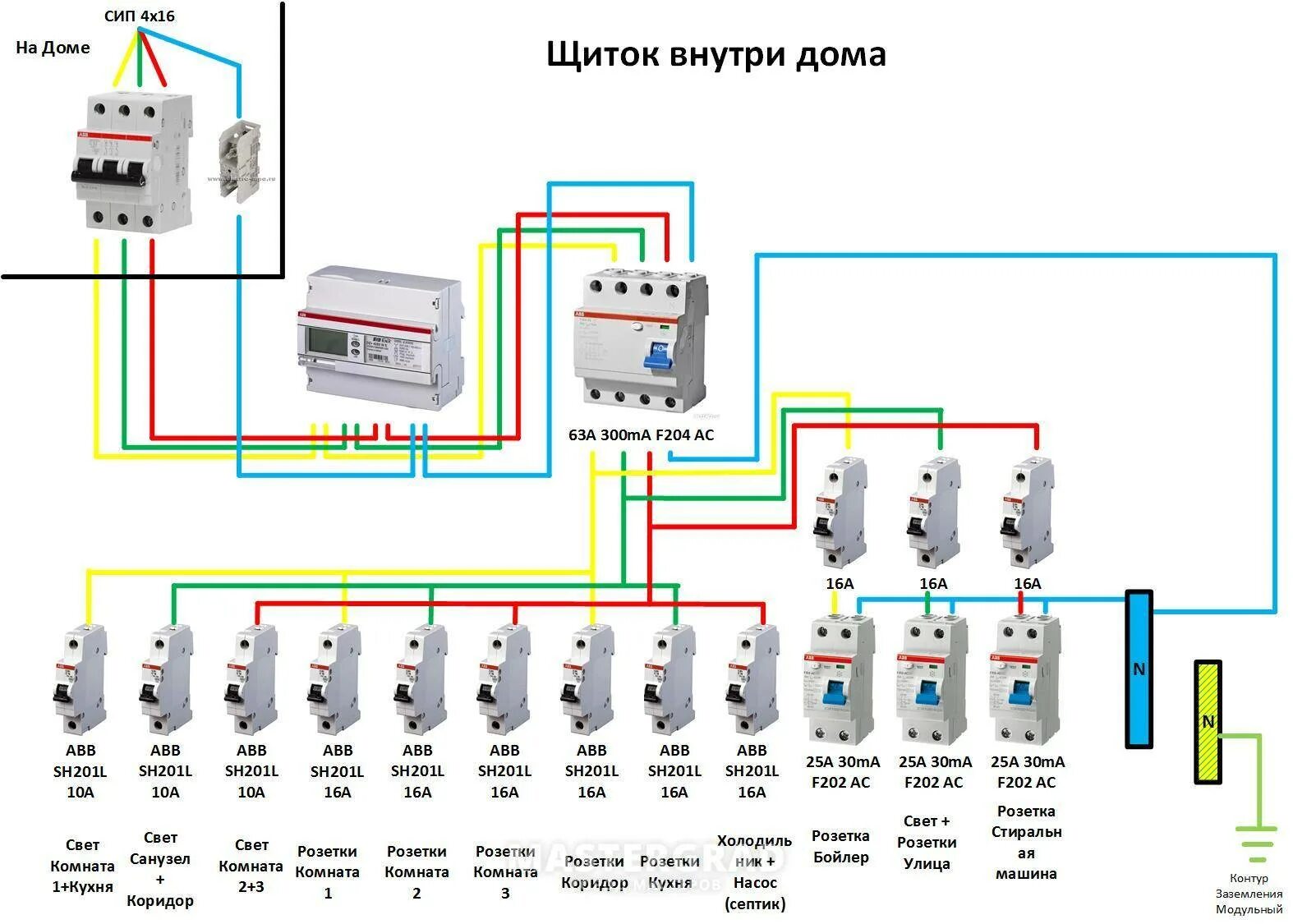 Подключение 1 фазного автомата Сколько фаз в частном доме: найдено 90 изображений