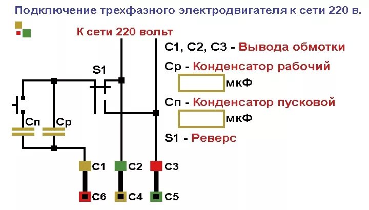 Подключение 1 фазного двигателя 220 Подключение однофазных электродвигателей.