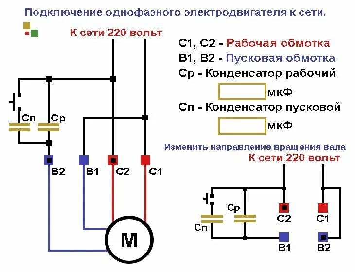 Подключение 1 фазного двигателя 220 Яндекс.Картинки Floor plans, Diagram