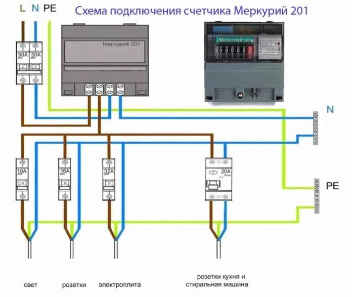 Подключение 1 фазного счетчика Счетчик Меркурий 201: 201.5, 201.7, 201.8 TLO, схема подключения