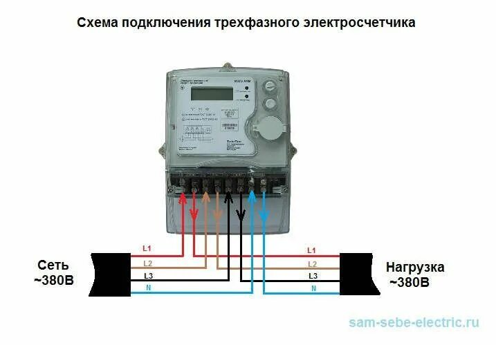 Подключение 1 фазного счетчика Схема подключения электросчетчика Электрика, Распределительный щит, Реконструкци