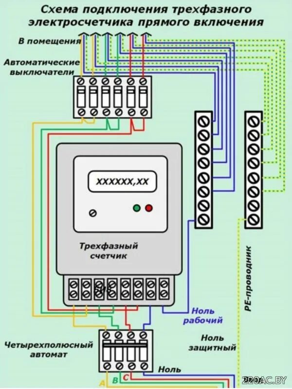 Подключение 1 фазного счетчика Фото магазина. Схемы подключения. Юмор и приколы электриков.