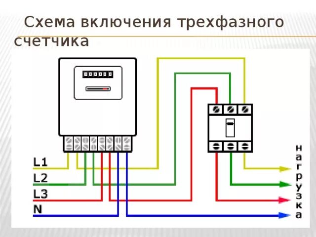 Подключение 1 фазного счетчика Основные элементы системы электроснабжения