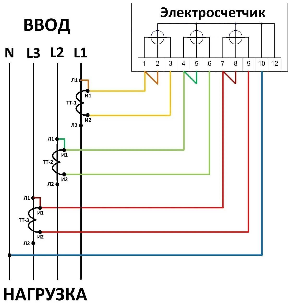 Подключение 1 фазного счетчика Подключение трехфазного электросчетчика - схема