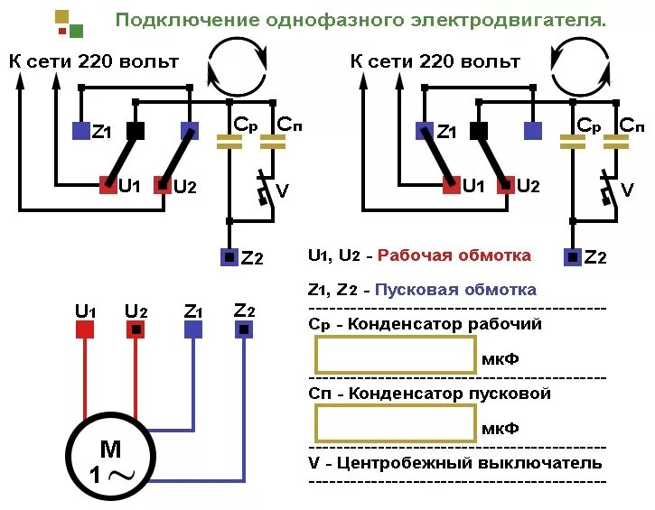 Подключение 1 фазных двигателей Подключение однофазных электродвигателей.