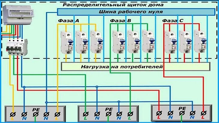 Подключение 1 фазы к 3 фазам Схема электропроводки в частном доме 3 фазы HeatProf.ru