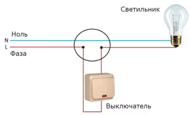 Подключение 1 клавишного выключателя Как нарисовать электрическую цепь уличного фонаря?