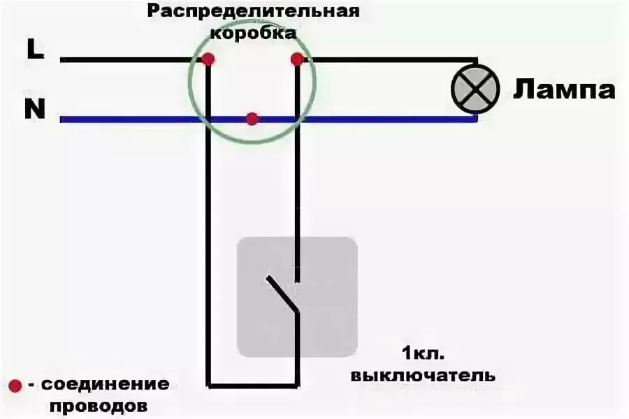 Подключение 1 клавишного выключателя Проходной выключатель. Соединяем 3 точки. Робототехника Дзен