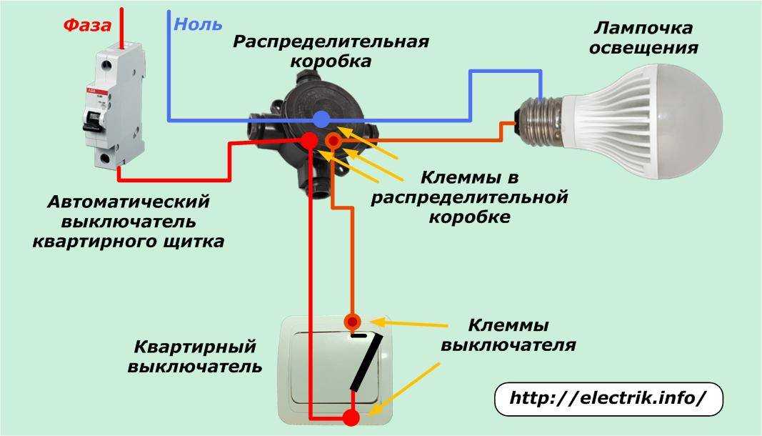 Подключение 1 клавишного выключателя через автомат Подключить 4 выключателя