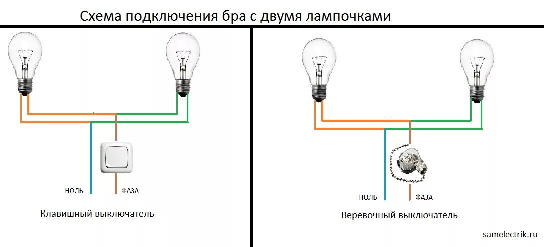 Подключение 1 клавишного выключателя на 1 лампочку Как подключить переключатель на светильник HeatProf.ru