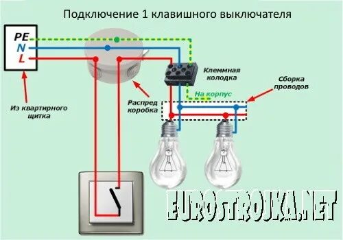 Подключение 1 клавишного выключателя на 1 лампочку Распред коробка на схеме HeatProf.ru