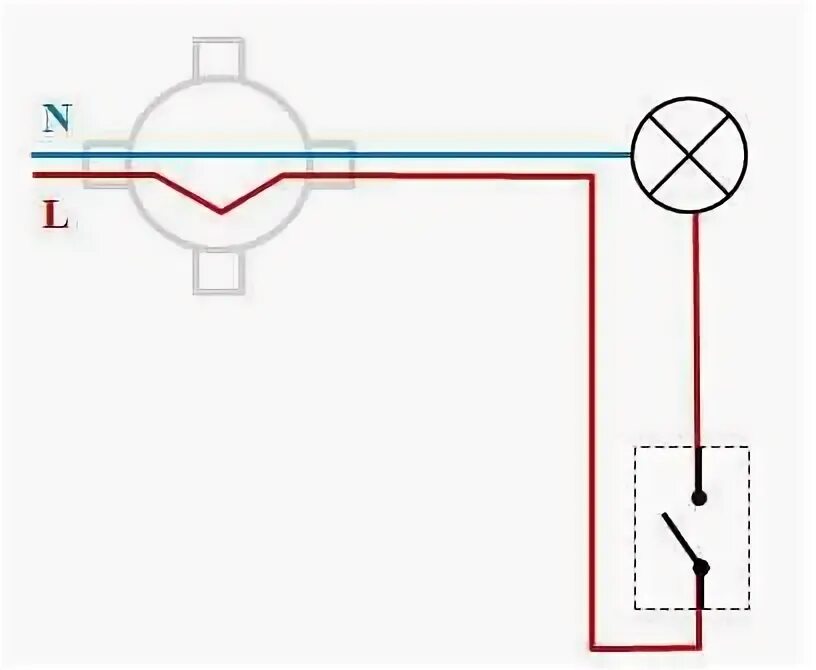Подключение 1 клавишного выключателя на 1 лампочку Как подключить выключатель с одной клавишей: схемы как подсоединить