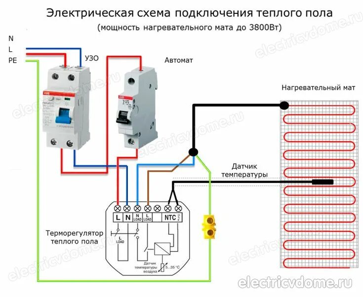 Подключение 1 контура теплого пола Как установить терморегулятор Электрика, Электро, Тепло