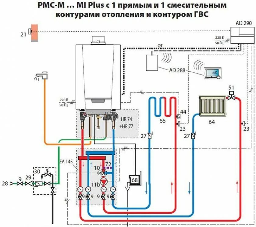 Подключение 1 контурного газового котла Картинки СХЕМЫ ПОДКЛЮЧЕНИЯ ГАЗОВОГО ОТОПЛЕНИЯ