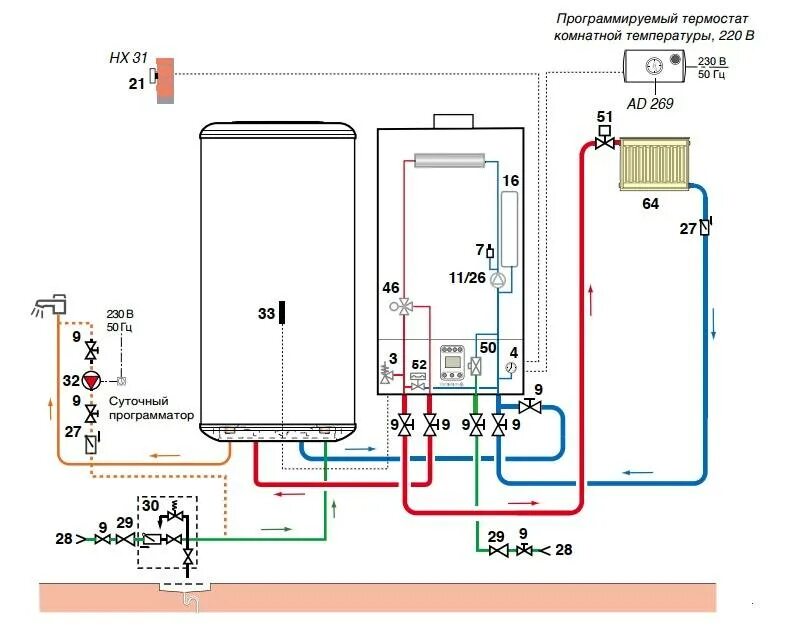 Подключение 1 контурного газового котла Подключение двух бойлеров