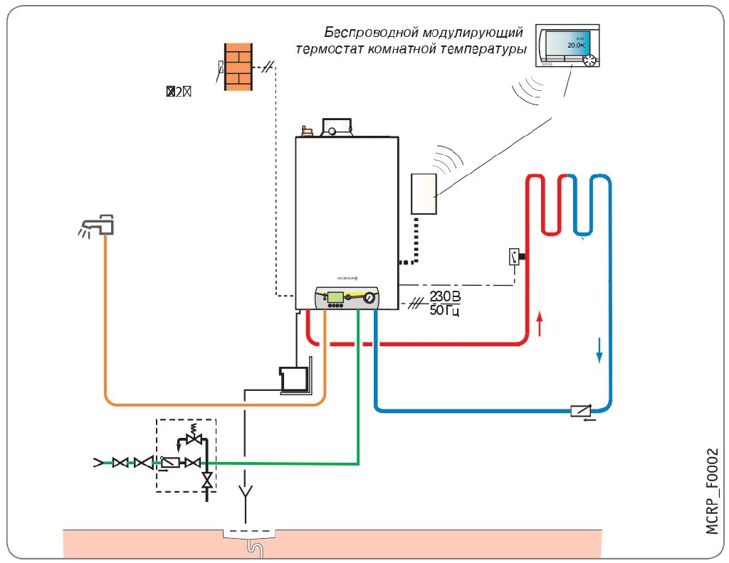 Подключение 1 контурного котла Двухконтурные газовые котлы отопления. описание. назначение. особенности - Компа