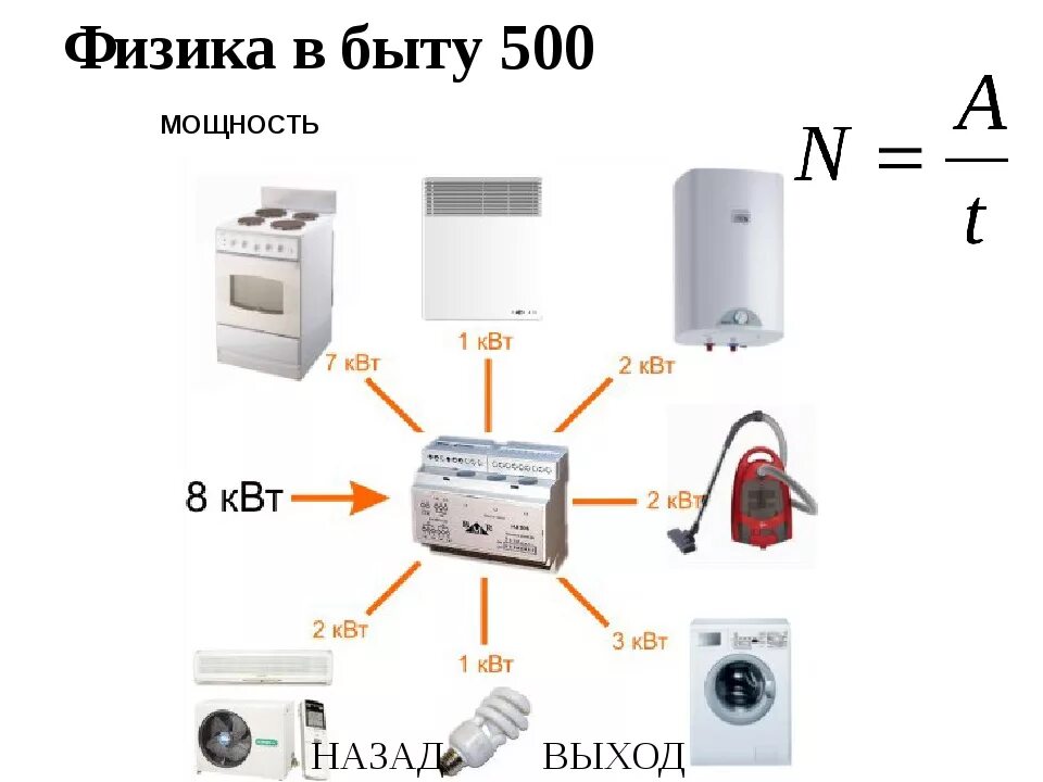 Подключение 1 квт электроэнергии Сколько киловатт можно подключить: найдено 74 изображений