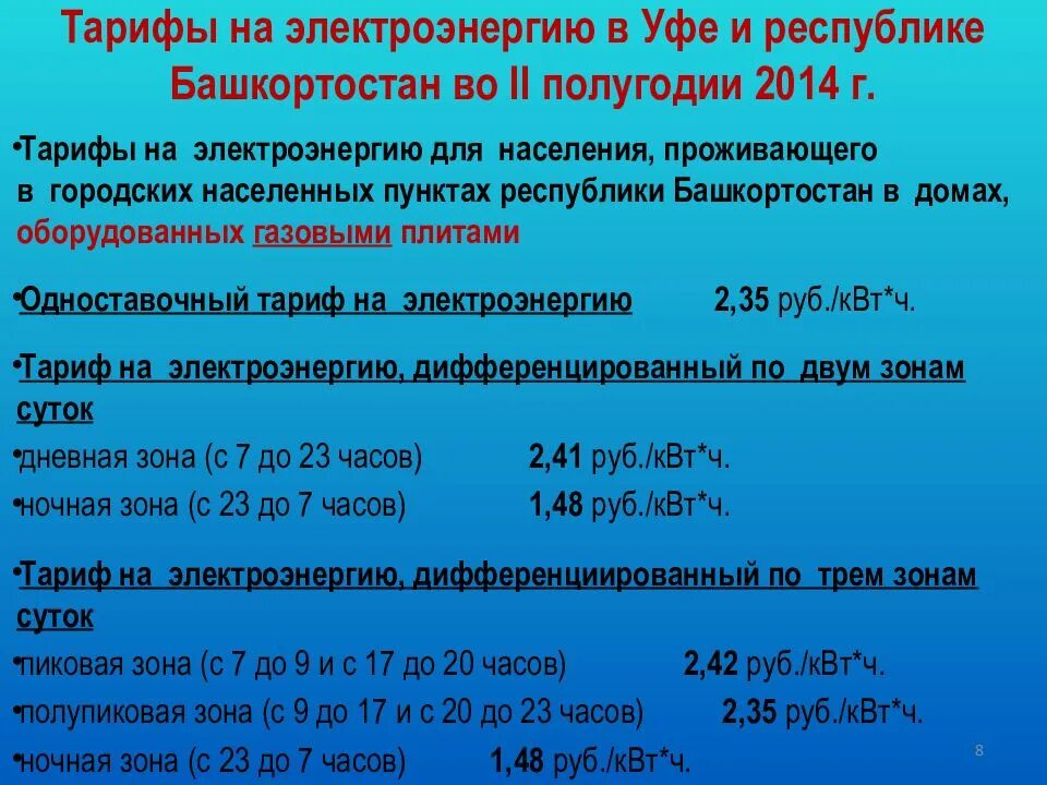 Подключение 1 квт электроэнергии цена Тарифы электроэнергии по часам