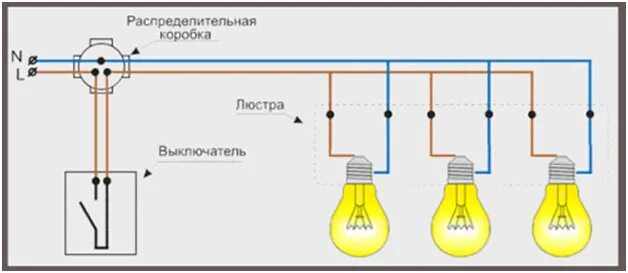 Подключение 1 лампочки Как подключить люстру