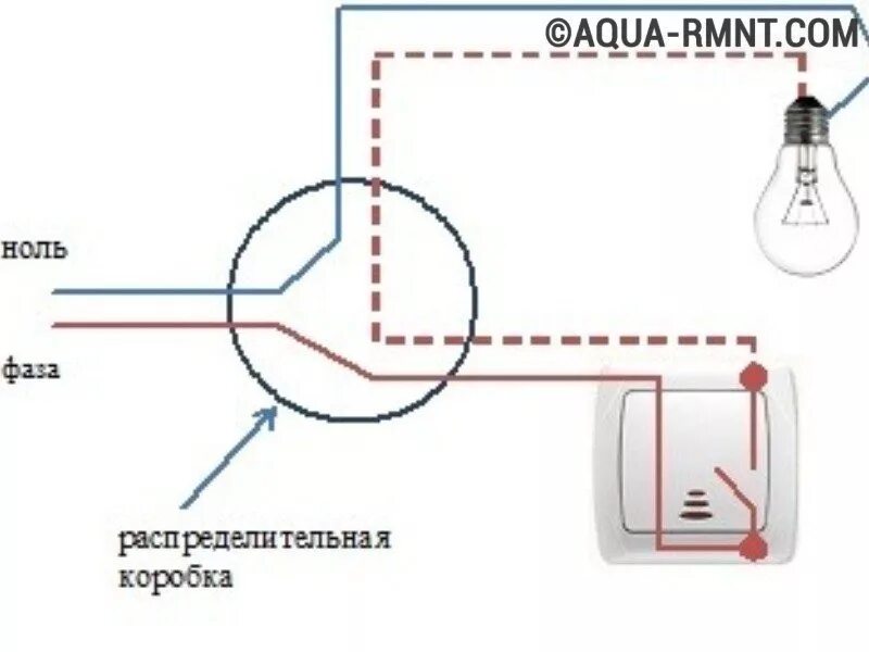 Подключение 1 лампочки Ответы Mail.ru: Установка однокнопочнового выключателя.