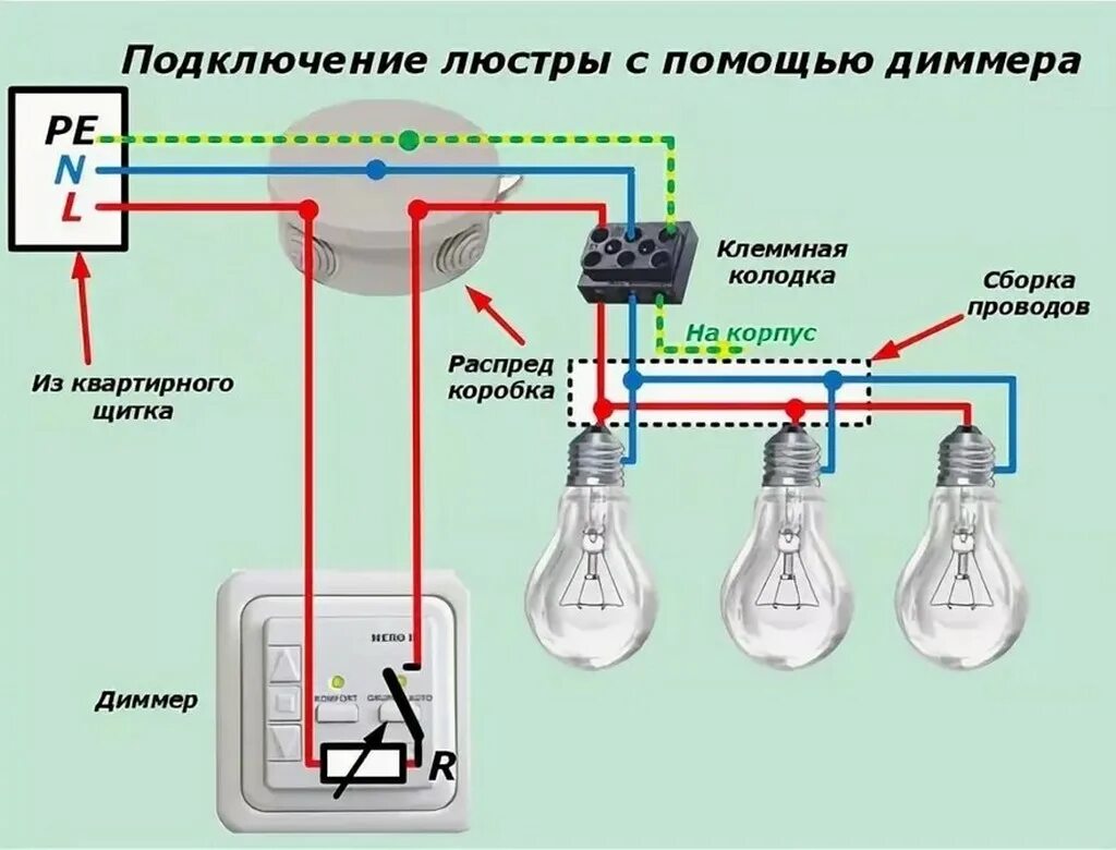 Подключение 1 лампочки через выключатель Картинки КАК ОТ КОРОБКИ ПОДКЛЮЧИТЬ СВЕТ ВЫКЛЮЧАТЕЛЬ