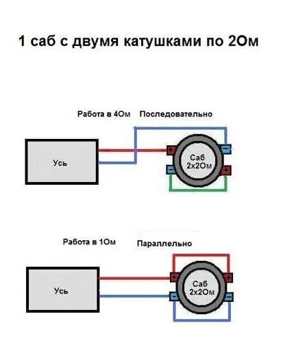 Подключение 1 ру Схемы Подключение Сабвуферов - Фотография 3 из 13 ВКонтакте