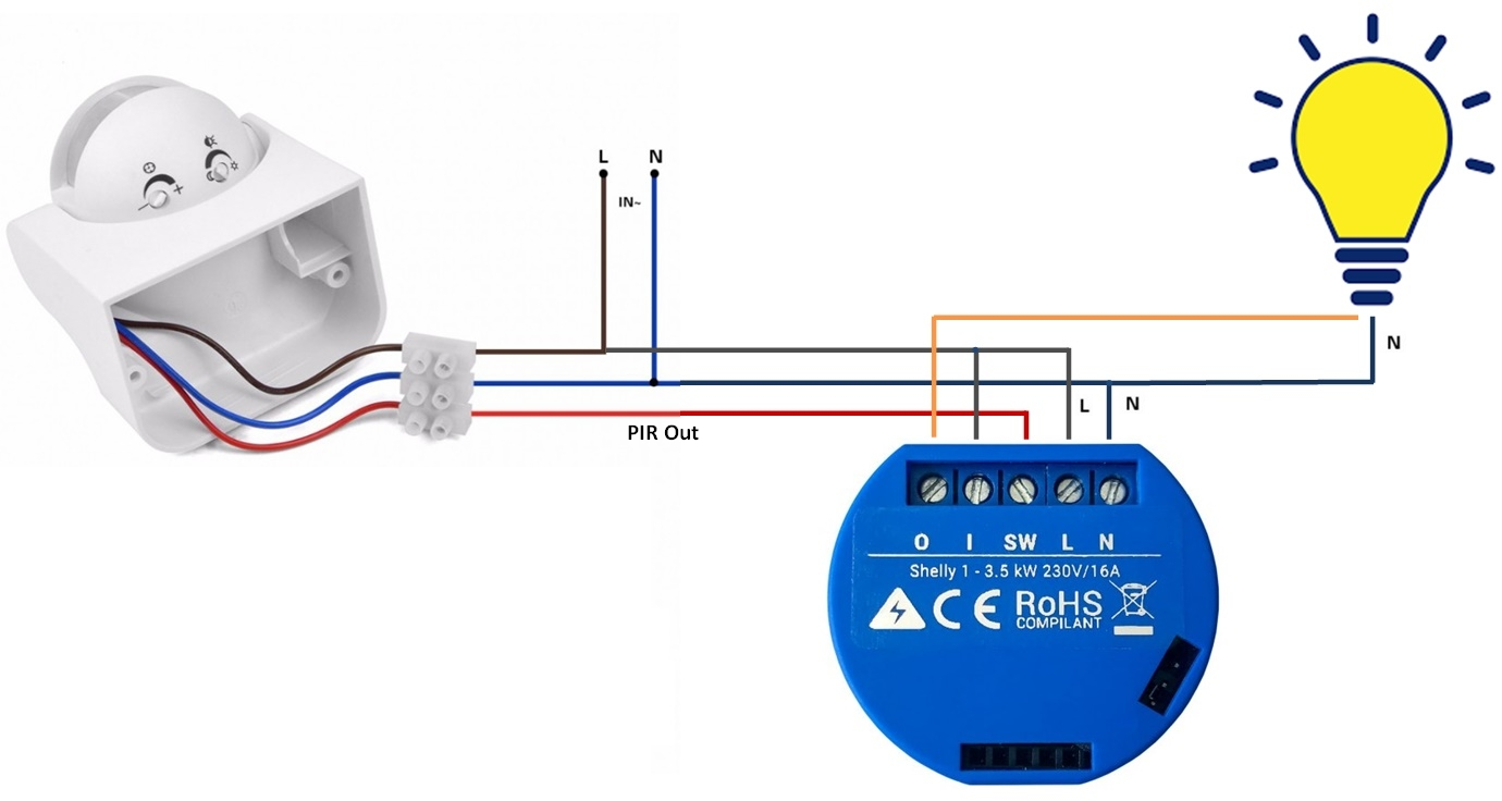 Подключение 1 точки Shelly1 PIR motion sensor - Issue #651 - RavenSystem/esp-homekit-devices - GitHu