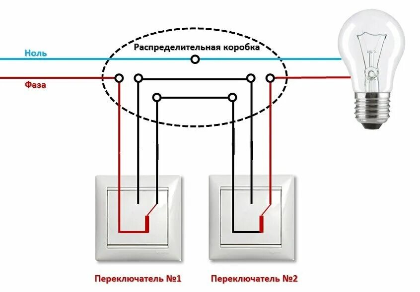 Подключение 1 выключателя Проходные и перекрёстные выключатели - для чего нужны. Схема подключения. Ремонт