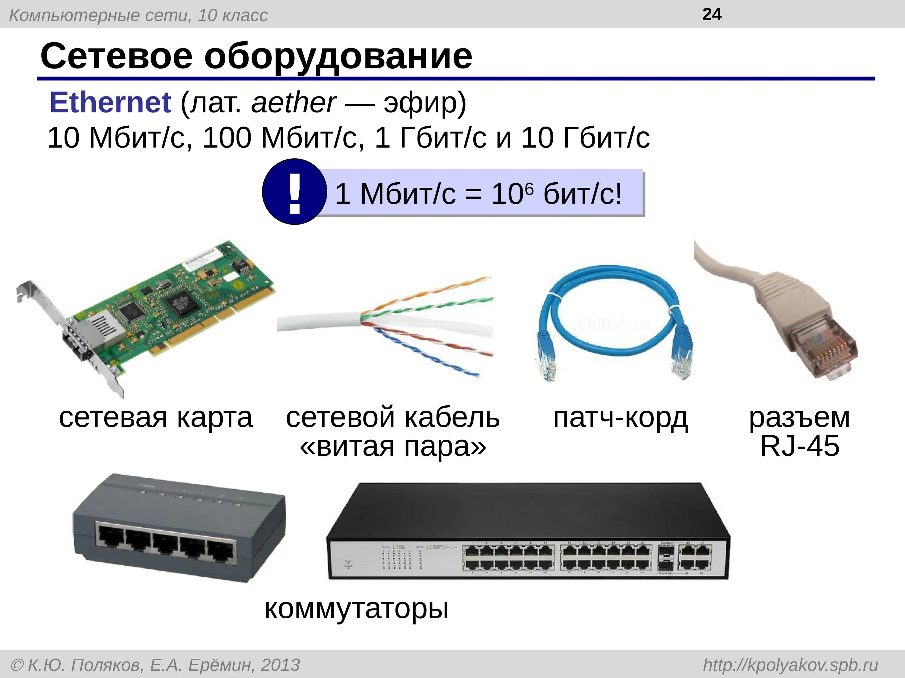 Подключение 10 гбит с Сетевая карта и модем