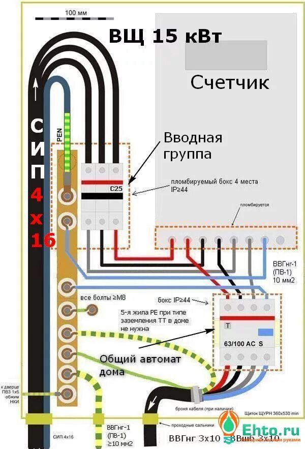 Подключение 10 квт Сделали электрощиток (фото) Подозреваю что с ошибками. - Страница 5 - ИмхоДом