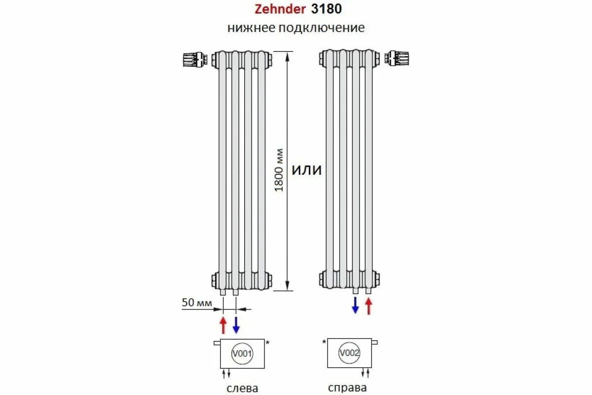 Подключение 10 секций Трубчатый радиатор Zehnder Charleston Completto C3180/04/V001/RAL 9217 - выгодна