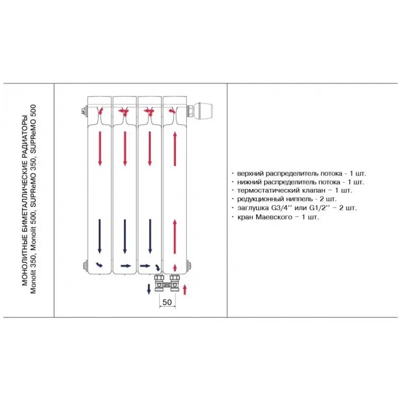 Подключение 12 секционного биметаллического радиатора Биметаллический радиатор Rifar Monolit Ventil 350, 4 секции, с нижним правым под