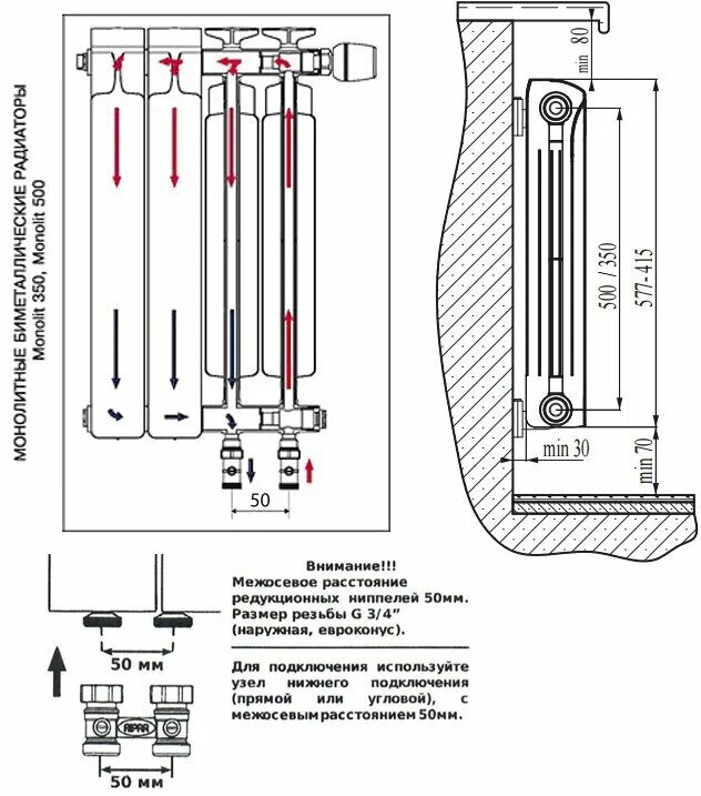 Подключение 12 секционного биметаллического радиатора Радиатор биметаллический Rifar Monolit Ventil MVR 500 нижнее правое подкл, 6 сек