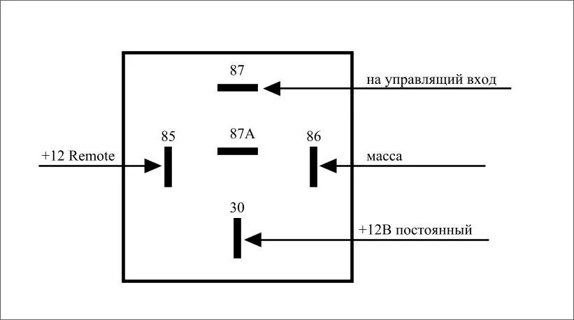 Подключение 12v реле Реле управления усилителем/сабом - Ford Mondeo IV, 2 л, 2012 года автозвук DRIVE