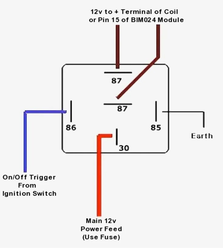 Подключение 12v реле Image result for relay wiring diagram 5 pin Electrical circuit diagram, Electric