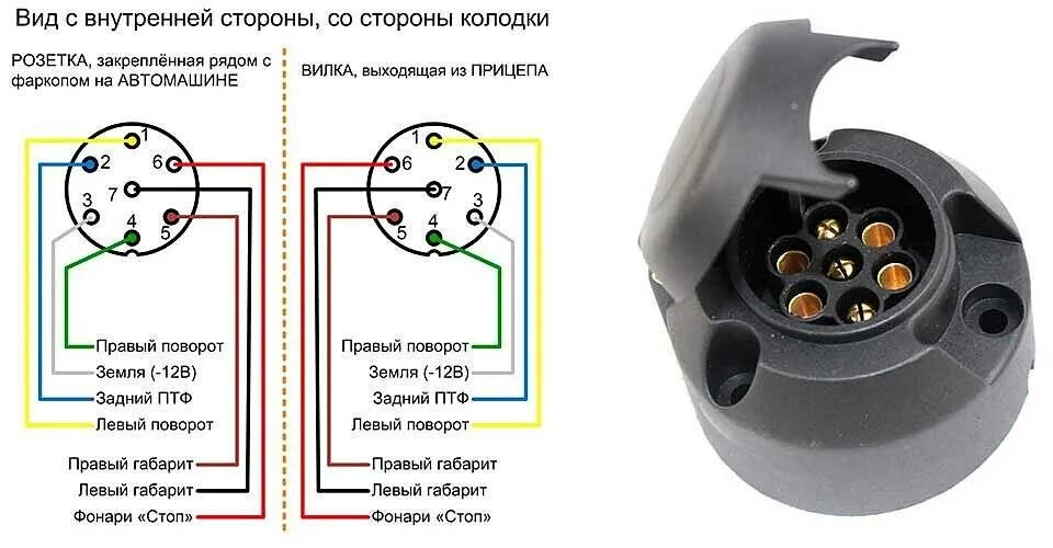 Подключение 13 пиновой розетки Схема подключения розетки ваз