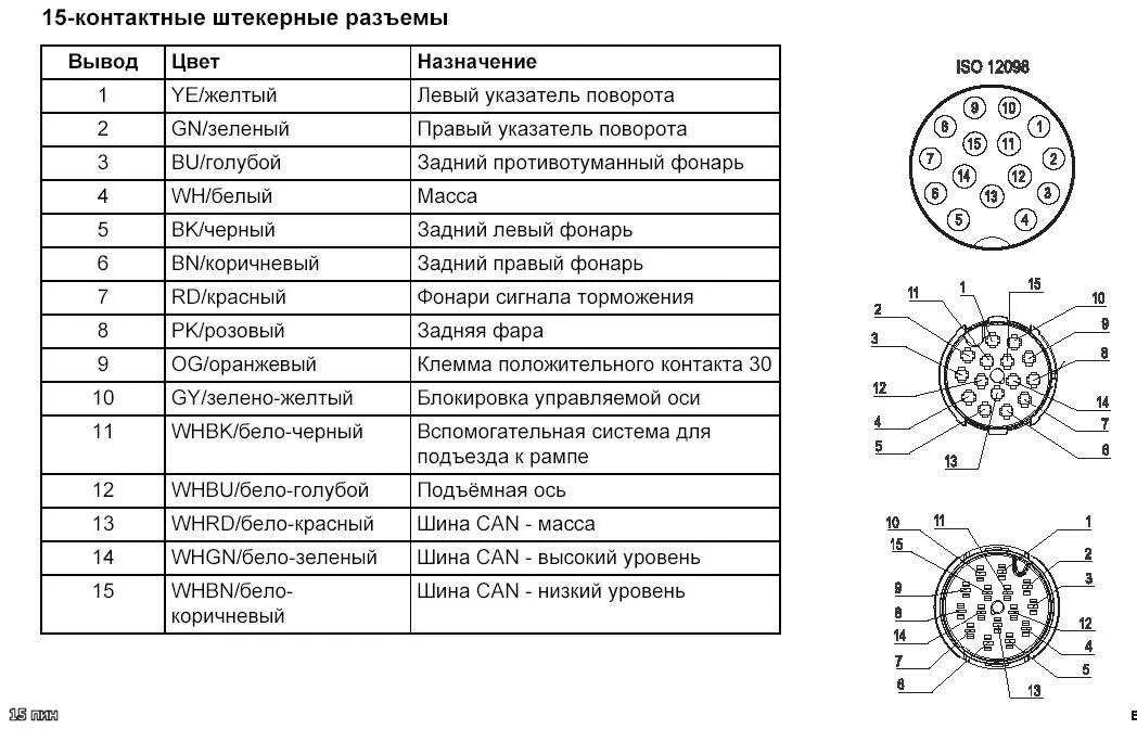 Подключение 13 пиновой розетки Распиновка 15 пиновой розетки на полуприцепах