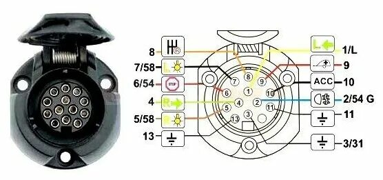 Подключение 13 пиновой розетки прицепа Розетка фаркопа ТСУ 13 pin (пластиковая) Лидер+ - купить в интернет-магазине по 