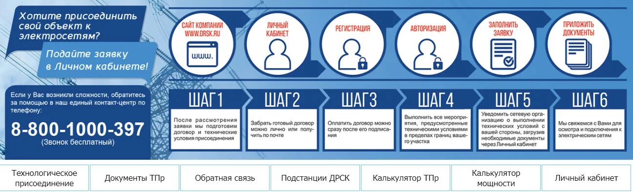 Подключение 150 квт льготное к электрическим сетям АО ДРСК о технологическом присоединении