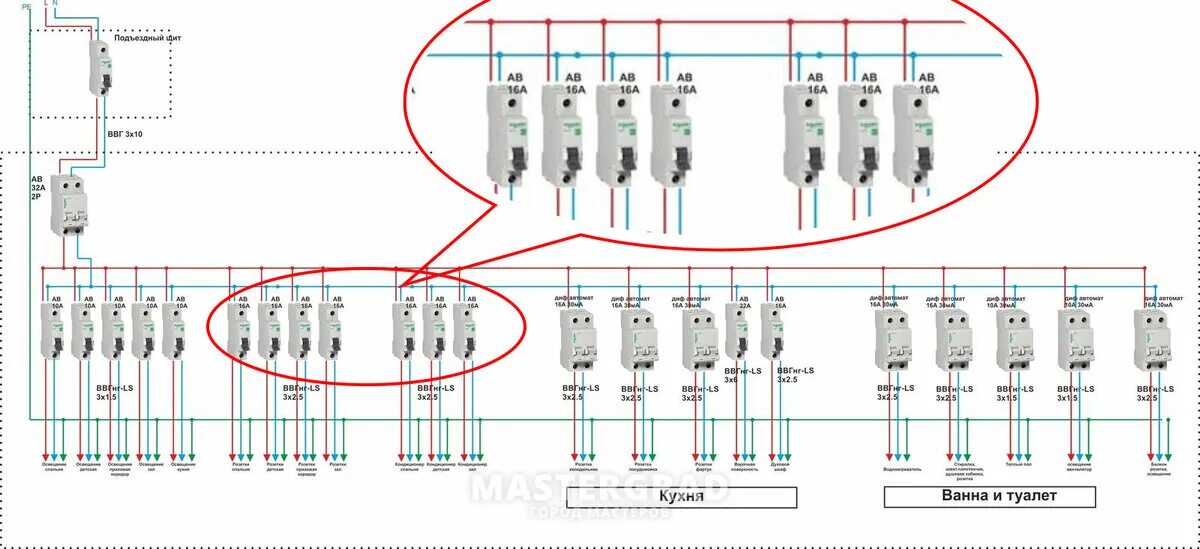 Подключение 16 амперного автомата 16 Ампер автомат: Плюсы и минусы. Часть 2. Селективность. АВБ Электрика. Професс