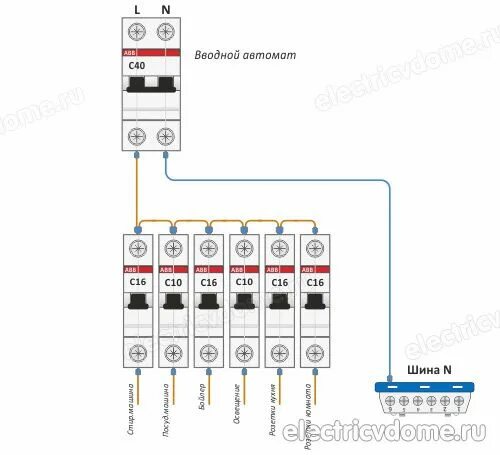 Подключение 16 амперного автомата Вводной автомат: назначение, место установки в 2020 г. Планы кухни, Электропрово