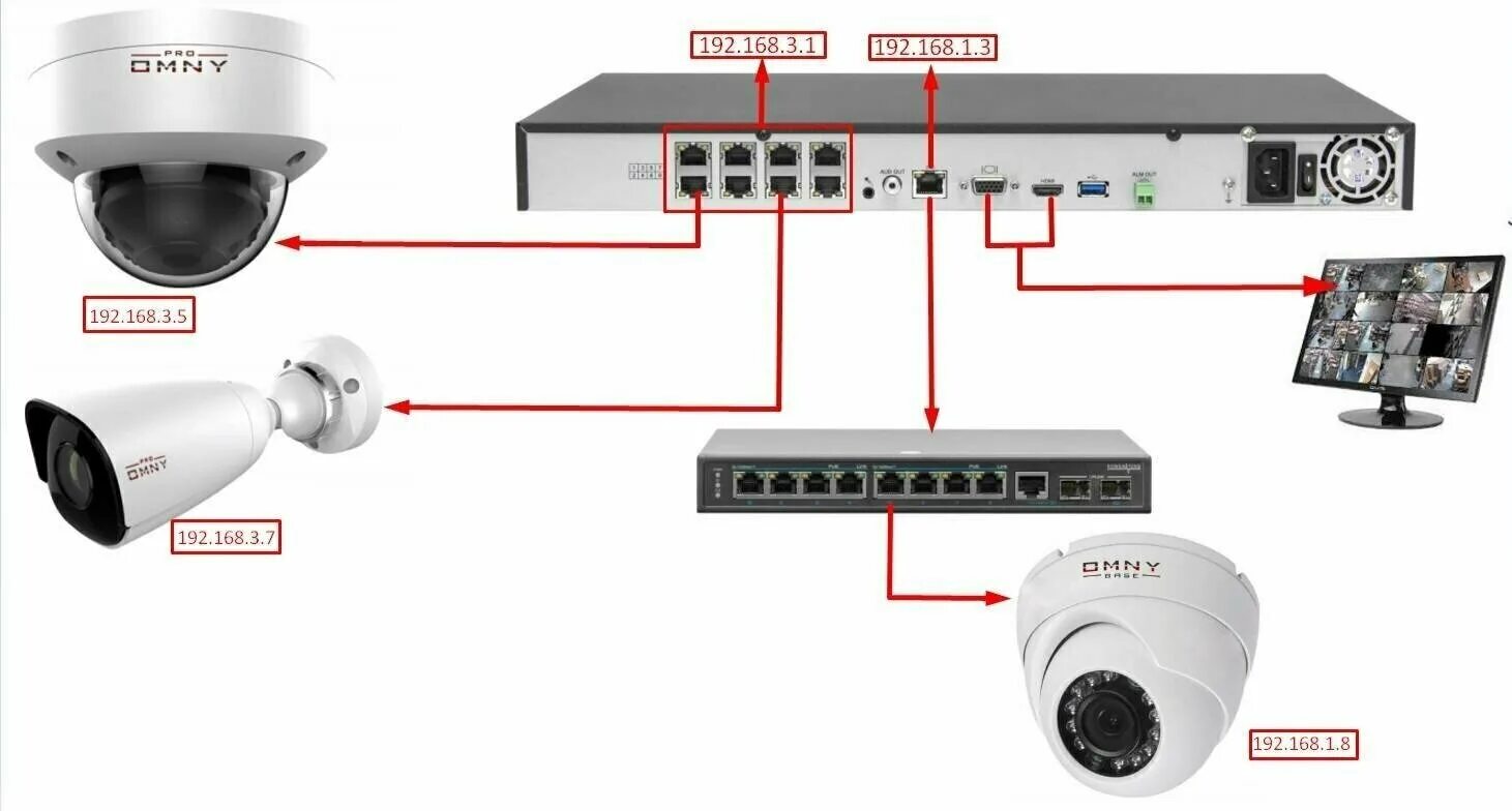 Подключение 16 ip камер Камера видеонаблюдения HiWatch IPC-B542-G2/4I (4 мм) белый - купить в интернет-м